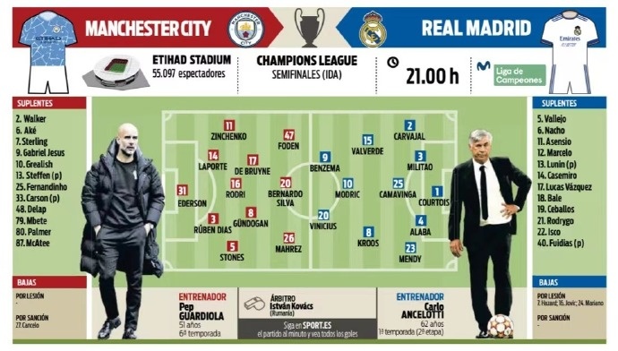 易的核心在 易的核心在