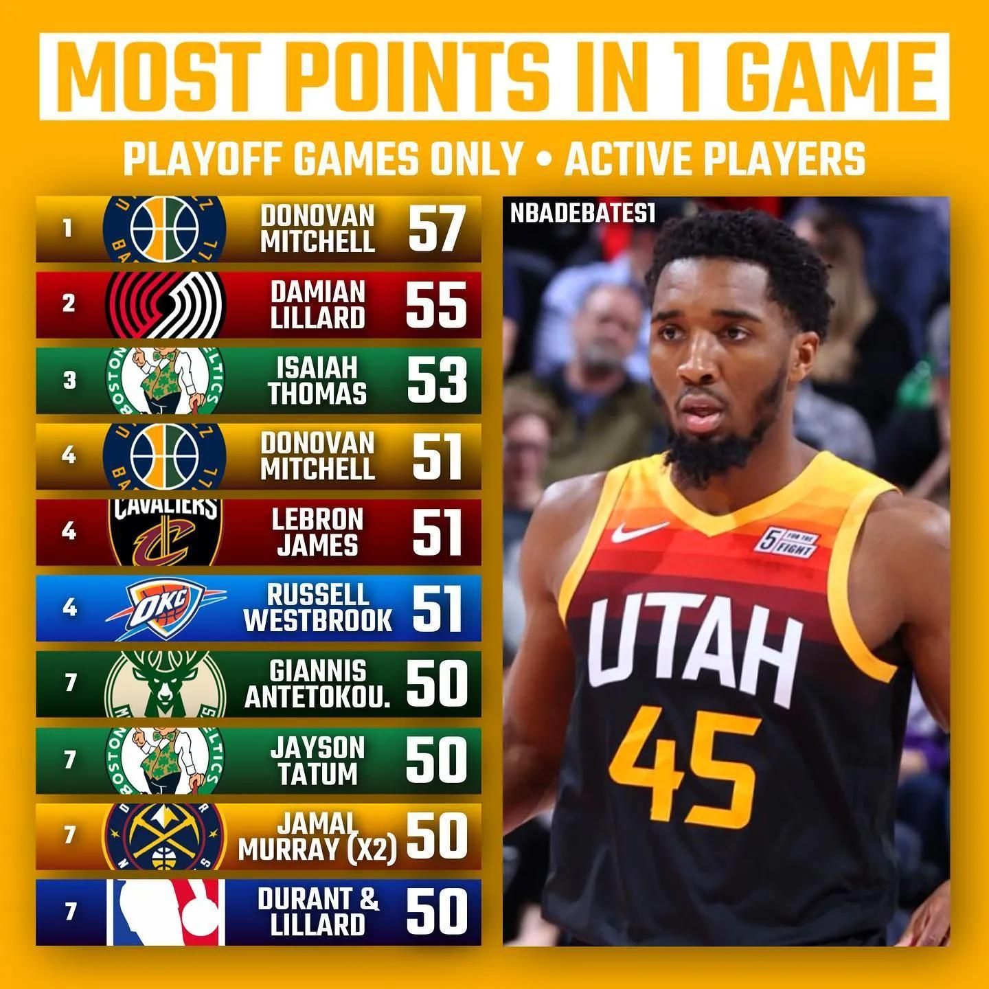 抢下48个 抢下48个